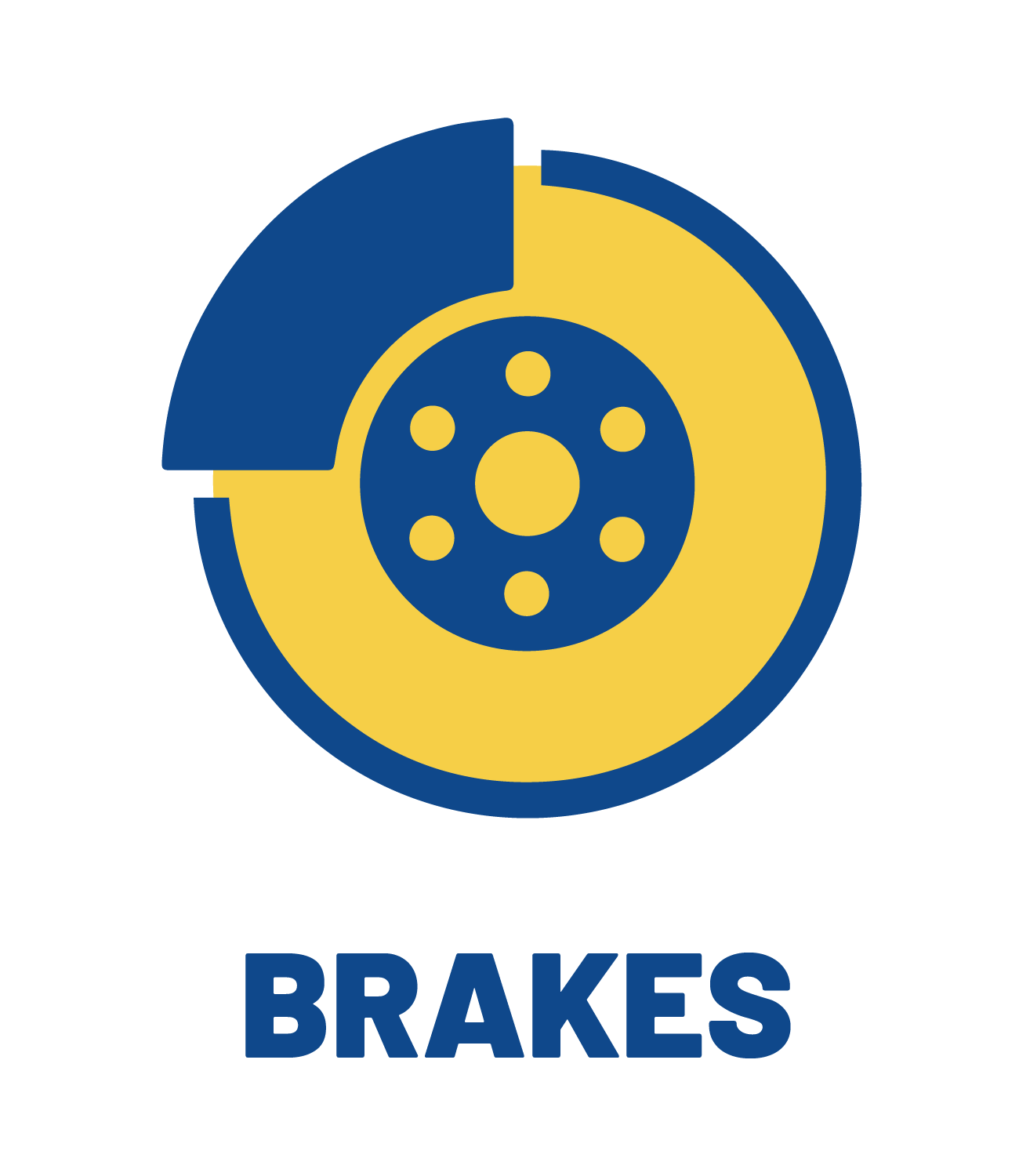 Learn more about brakes services